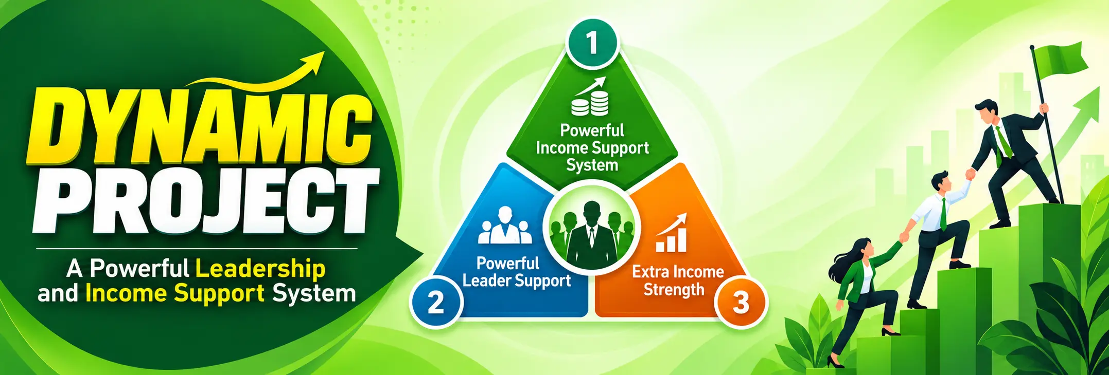 Dynamic Project - A Powerful Leadership and Income Support System